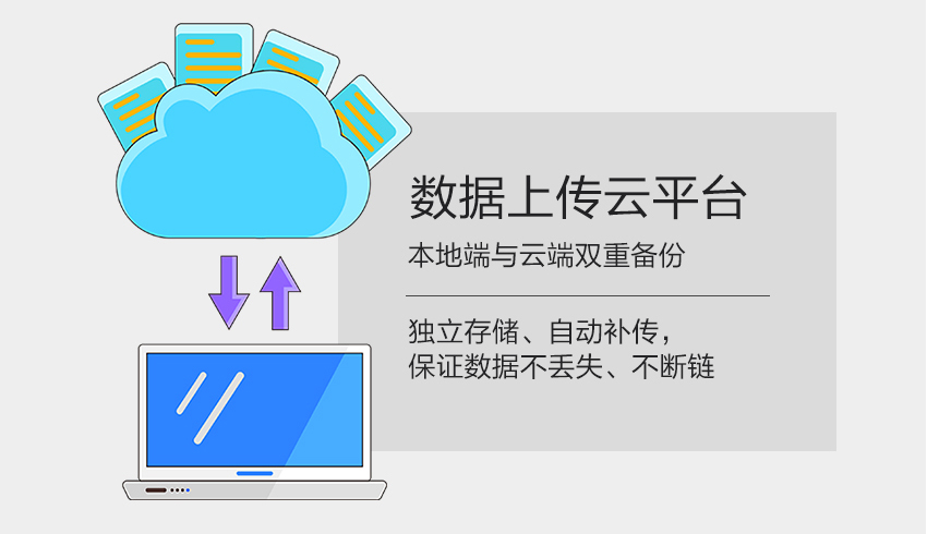 無(wú)線溫濕度監(jiān)測(cè)終端