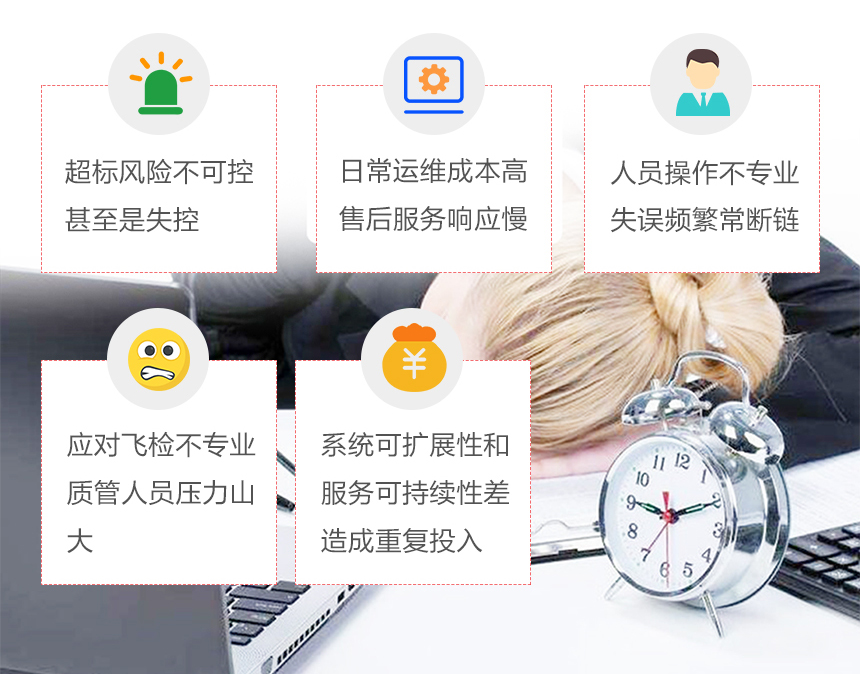 智能溫濕度監(jiān)測(cè)系統(tǒng)
