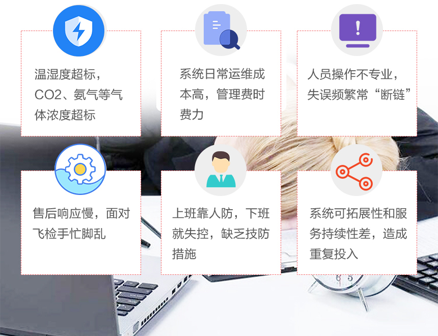 智能溫濕度監(jiān)測系統(tǒng)