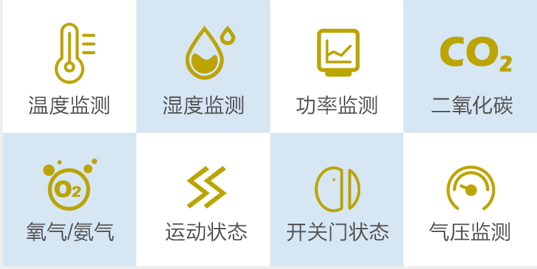 醫(yī)院溫濕度監(jiān)測(cè)系統(tǒng)