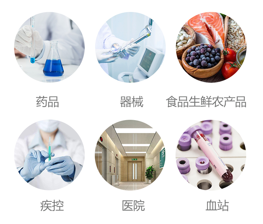 溫濕度監(jiān)測(cè)系統(tǒng)應(yīng)用領(lǐng)域